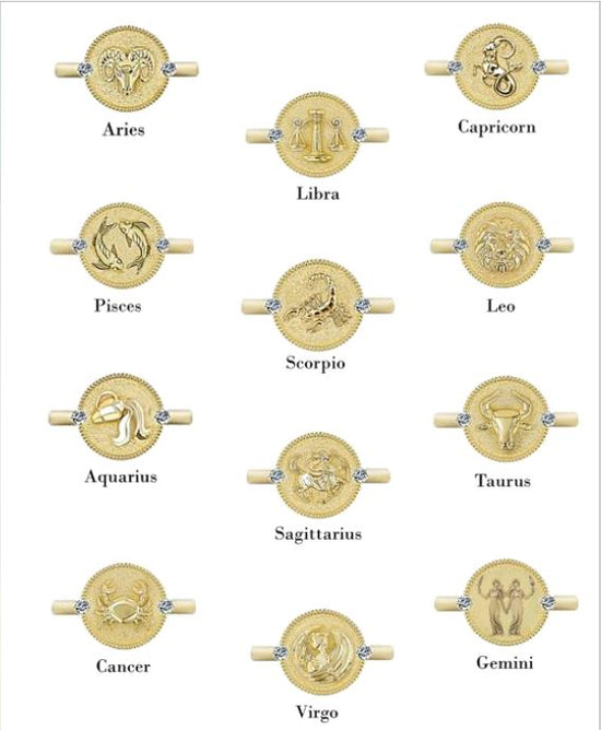 Zodiac Adjustable Nylon Cord Bracelet in 925 Sterling Silver with Natural or Lab-Grown Diamonds (1/20 CTW)