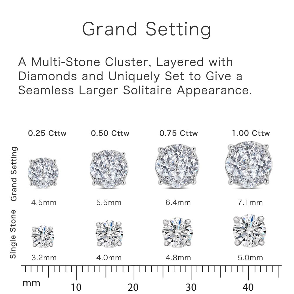 LAB GROWN 1/4 - 1 Cttw Diamond Round Grand Cluster Stud Earrings in 925 Sterling Silver